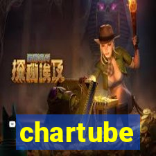 chartube