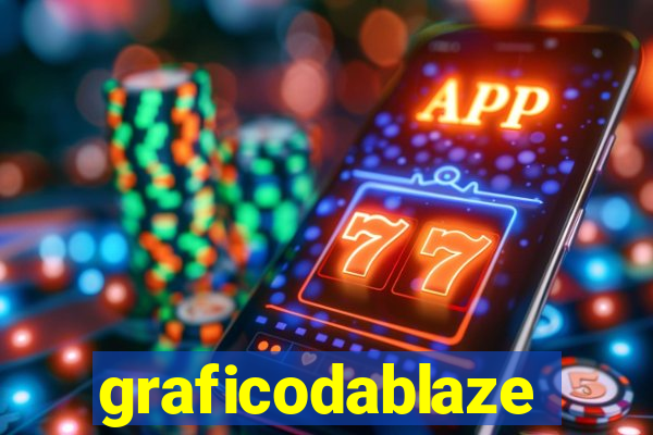 graficodablaze