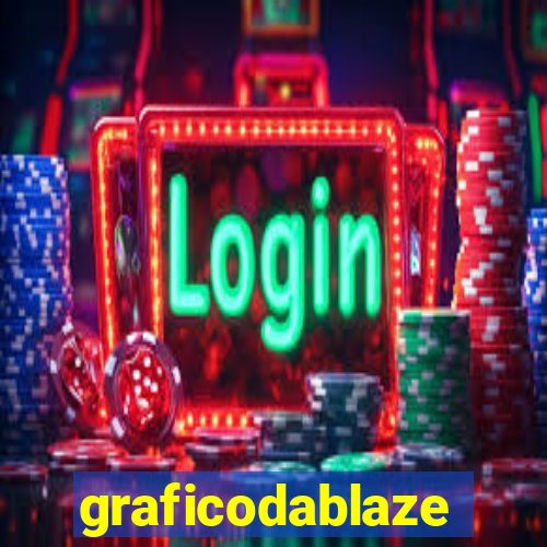 graficodablaze